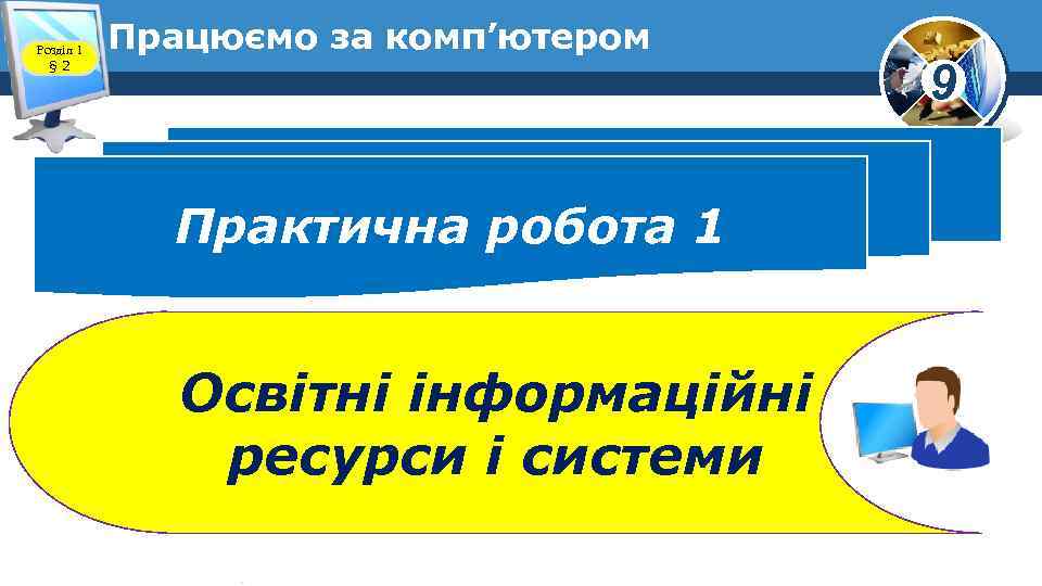 Розділ 1 § 2 Працюємо за комп’ютером Практична робота 1 Освітні інформаційні ресурси і