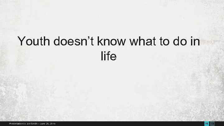 Youth doesn’t know what to do in life Presentation to Joe Smith June 24,