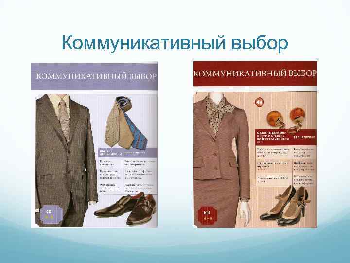 Коммуникативный выбор 