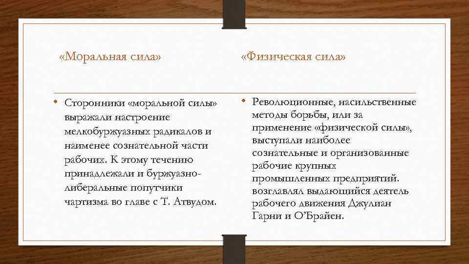 Правом или силой. Моральная сила. Физические и моральные силы. Сторонники моральной силы. Примеры моральной силы.