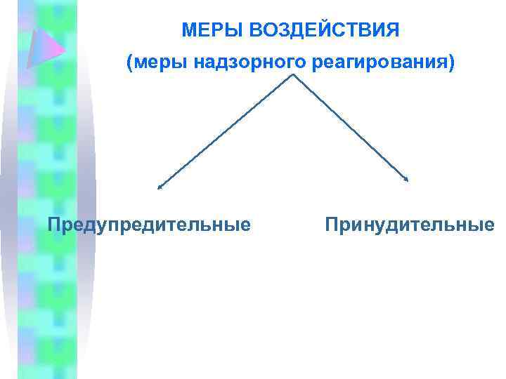 Меры воздействия