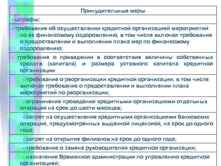 Принудительные меры - штрафы; - требование об осуществлении кредитной организацией мероприятий по ее финансовому