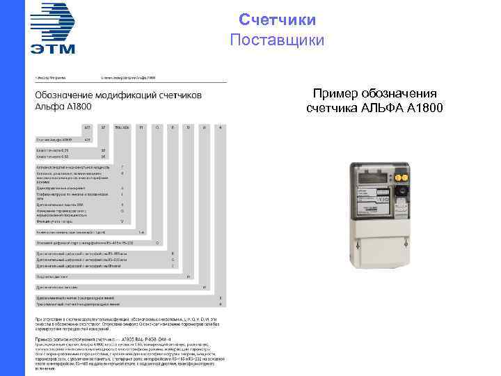 Счетчики Поставщики Пример обозначения счетчика АЛЬФА А 1800 