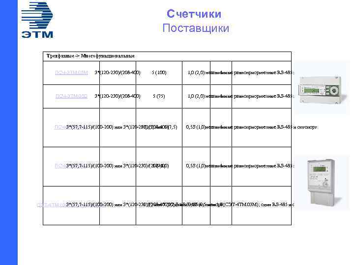 Счетчики Поставщики Трехфазные -> Многофункциональные ПСЧ-3 ТМ. 05 М 3*(120 -230)/(208 -400) 5 (100)