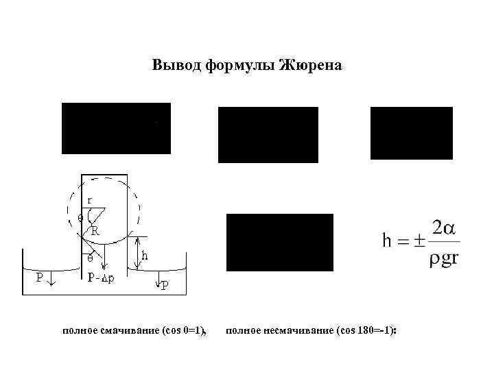 Вывод формулы Жюрена полное смачивание (cos 0=1), полное несмачивание (cos 180=-1): 