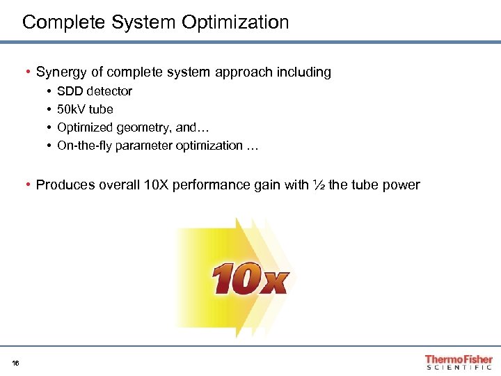 Complete System Optimization • Synergy of complete system approach including • • SDD detector
