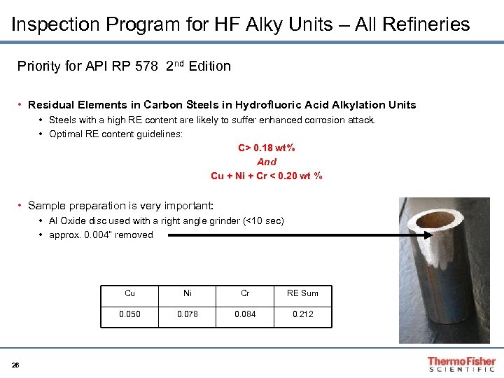 Inspection Program for HF Alky Units – All Refineries Priority for API RP 578