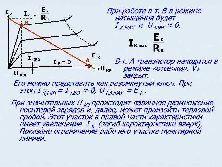 При работе в т. В в режиме насыщения будет I К. MAX и U