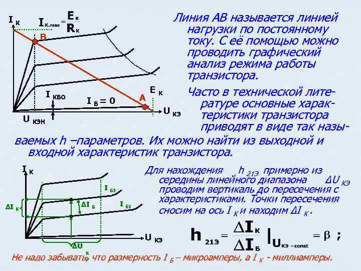 Линия АВ называется линией нагрузки по постоянному B току. С её помощью можно проводить