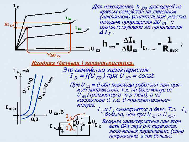 IК I Б 2 ΔI К I Б 1 Для нахождения h 22 Э