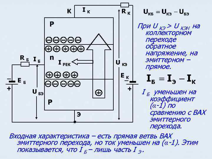 К IК RК Р RБ I Б _ + n I РЕК U КЭ