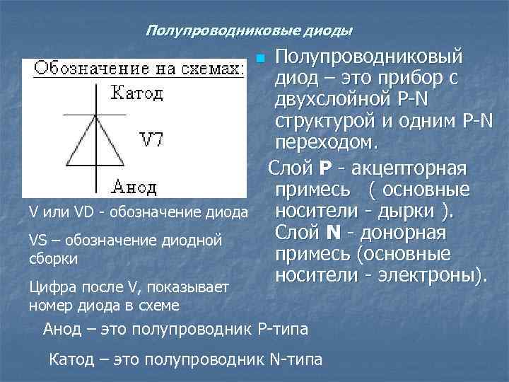 Полупроводниковые диоды n V или VD - обозначение диода VS – обозначение диодной сборки