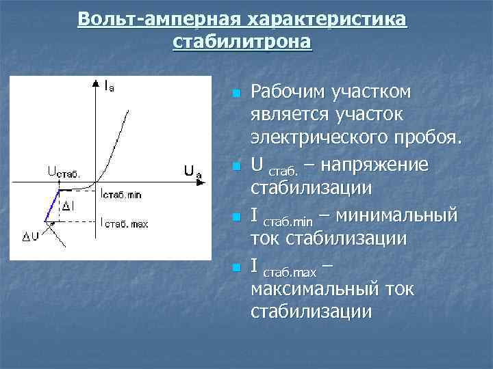 Вольт-амперная характеристика стабилитрона n n Рабочим участком является участок электрического пробоя. U стаб. –