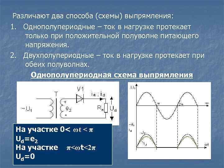 Различают два способа (схемы) выпрямления: 1. Однополупериодные – ток в нагрузке протекает только при