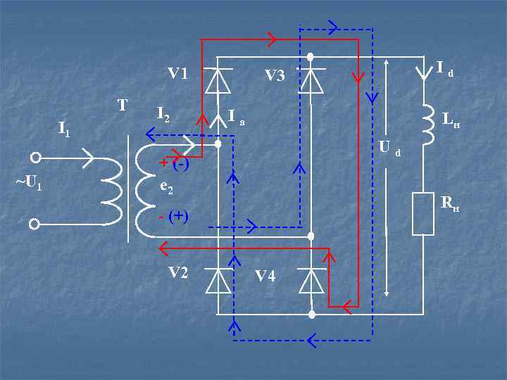 V 1 T I 1 ~U 1 I 2 Ia Lн Ud + (-)