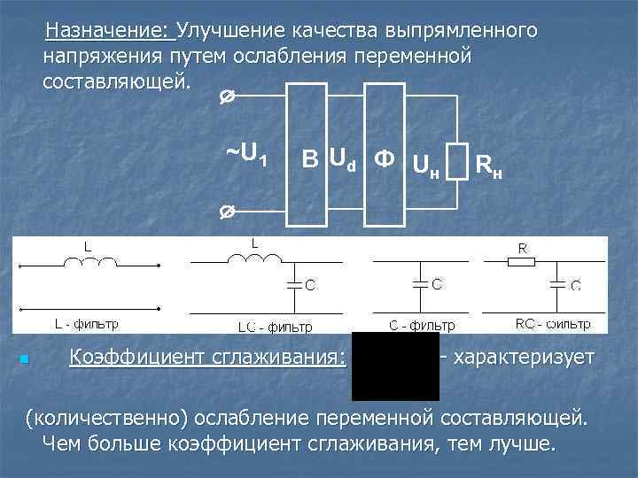 Назначение: Улучшение качества выпрямленного напряжения путем ослабления переменной составляющей. ~U 1 n B Ud