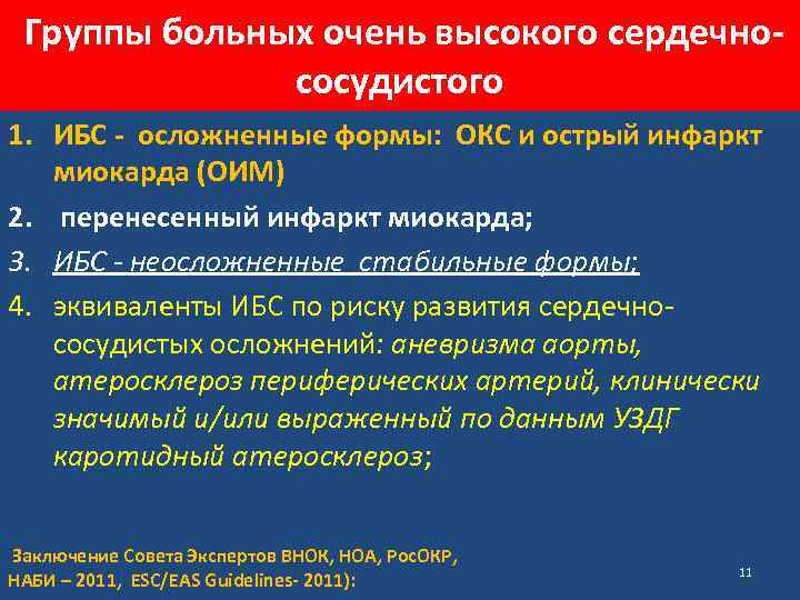 Группы больных очень высокого сердечнососудистого 1. ИБС - осложненные формы: ОКС и острый инфаркт