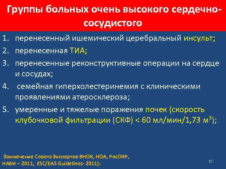 Группы больных очень высокого сердечнососудистого 1. перенесенный ишемический церебральный инсульт; 2. перенесенная ТИА; 3.