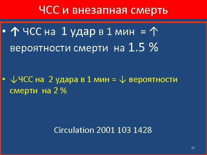 ЧСС и внезапная смерть • ↑ ЧСС на 1 удар в 1 мин =