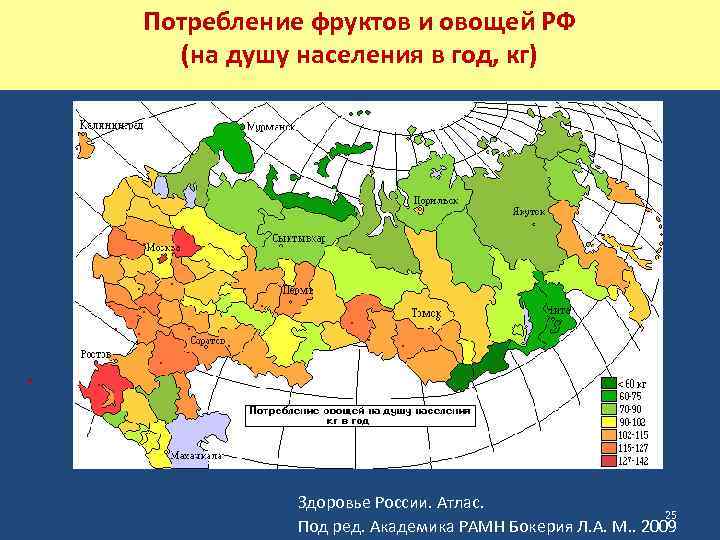 Потребление фруктов и овощей РФ (на душу населения в год, кг). . . •