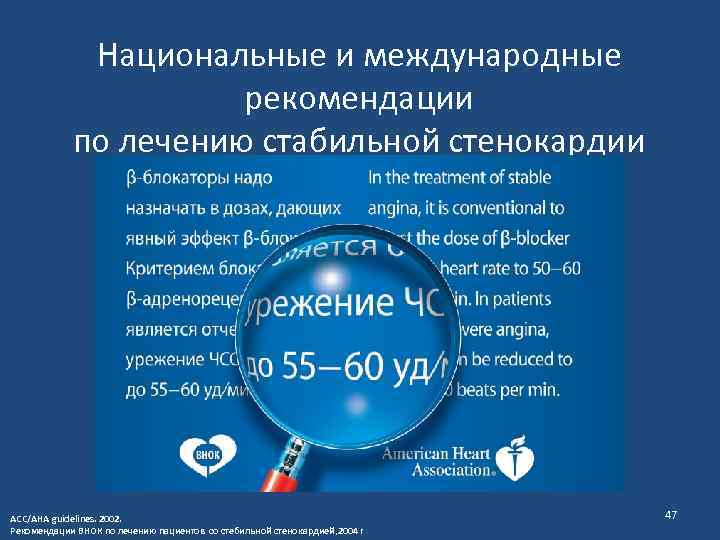 Национальные и международные рекомендации по лечению стабильной стенокардии ACC/AHA guidelines. 2002. Рекомендации ВНОК по