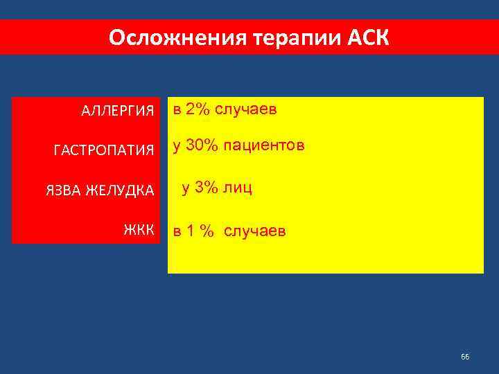 Осложнения терапии АСК АЛЛЕРГИЯ в 2% случаев ГАСТРОПАТИЯ ЯЗВА ЖЕЛУДКА ЖКК у 30% пациентов