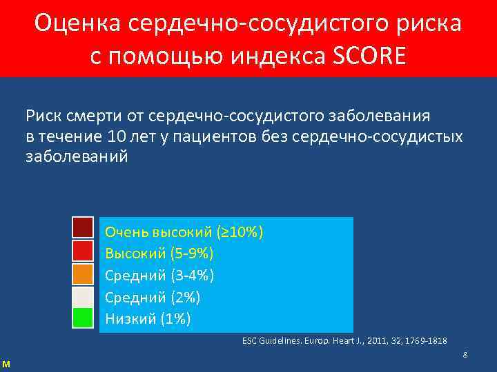 Оценка сердечно-сосудистого риска с помощью индекса SCORE Риск смерти от сердечно-сосудистого заболевания в течение