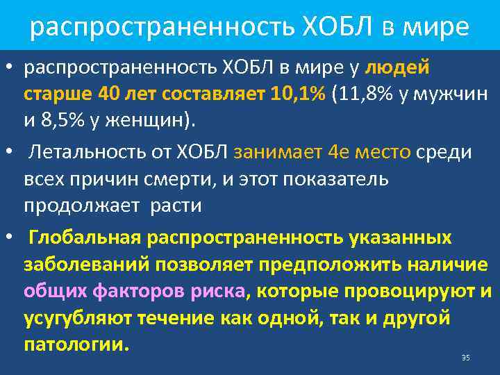 распространенность ХОБЛ в мире • распространенность ХОБЛ в мире у людеи старше 40 лет