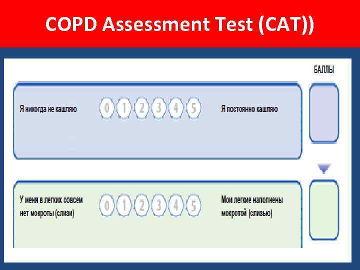 COPD Assessment Test (CAT)) 43 