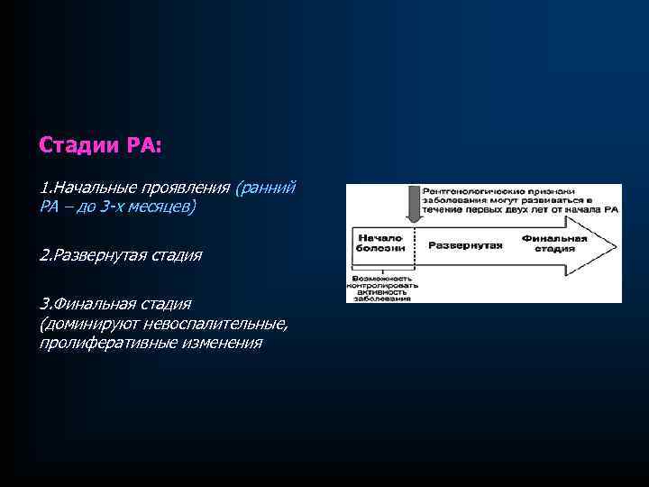 Стадии РА: 1. Начальные проявления (ранний РА – до 3 -х месяцев) 2. Развернутая