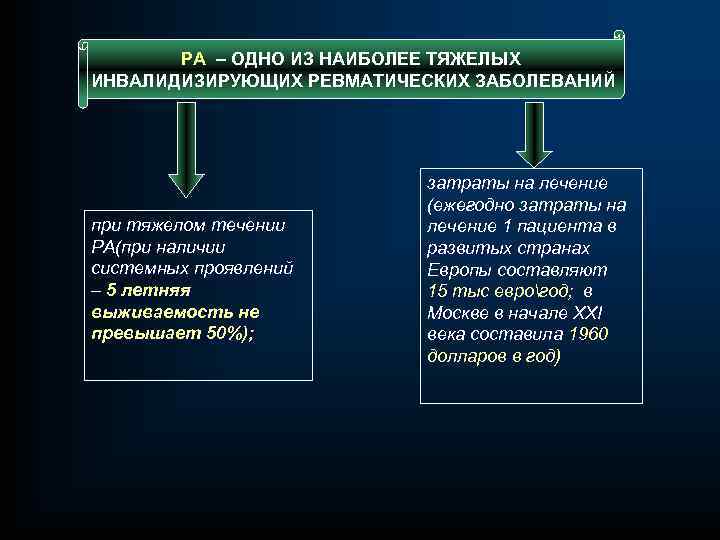 РА – ОДНО ИЗ НАИБОЛЕЕ ТЯЖЕЛЫХ ИНВАЛИДИЗИРУЮЩИХ РЕВМАТИЧЕСКИХ ЗАБОЛЕВАНИЙ при тяжелом течении РА(при наличии