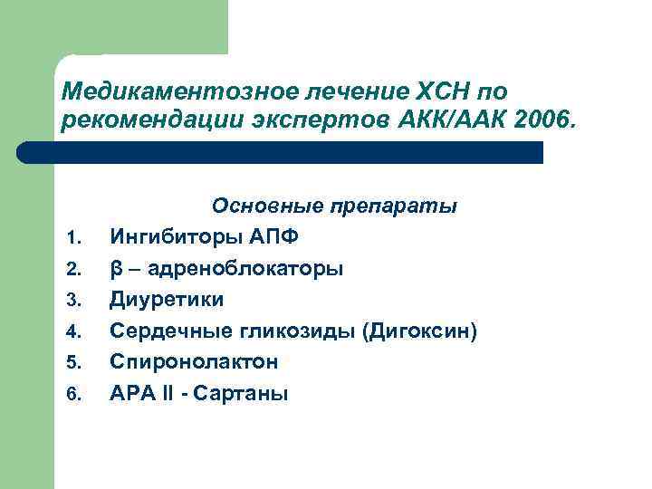Медикаментозное лечение ХСН по рекомендации экспертов АКК/ААК 2006. 1. 2. 3. 4. 5. 6.