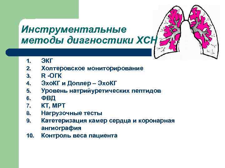 Инструментальные методы диагностики ХСН 1. 2. 3. 4. 5. 6. 7. 8. 9. 10.