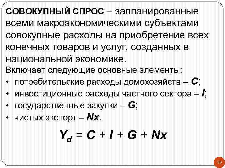 Спрос всегда. Составляющие совокупного спроса. Составляющие совокупность спроса. Параметры совокупного спроса. Совокупный спрос формула.