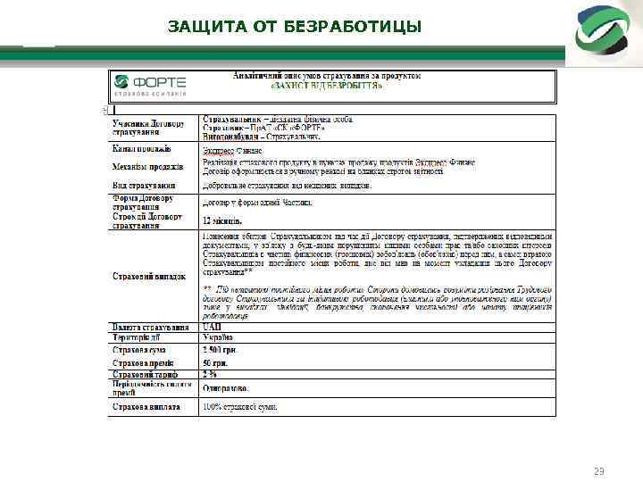 ЗАЩИТА ОТ БЕЗРАБОТИЦЫ 23 