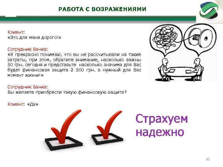 РАБОТА С ВОЗРАЖЕНИЯМИ Работа с Клиент: возражениями «Это для меня дорого!» Сотрудник Банка: «Я