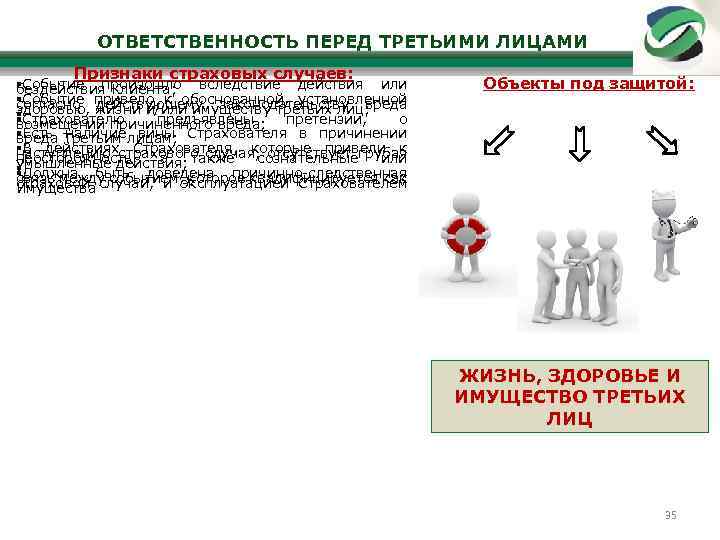 Электронное страхование презентация