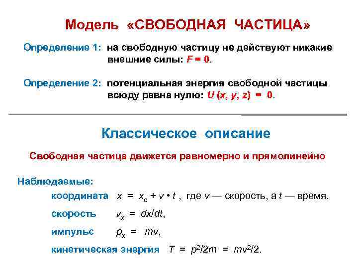 Определение свободной. Частица определение. Частицы измерения. Модель частицы. Свободная микрочастица модель.