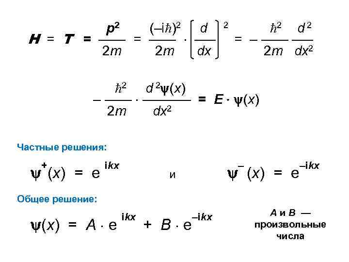 p 2 (–i )2 d Н = Т = —— —– 2 m 2