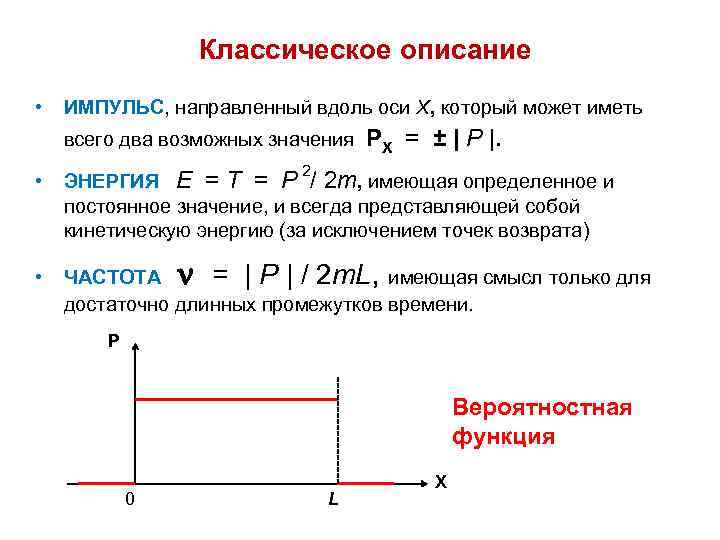 Классическое описание • ИМПУЛЬС, направленный вдоль оси Х, который может иметь всего два возможных