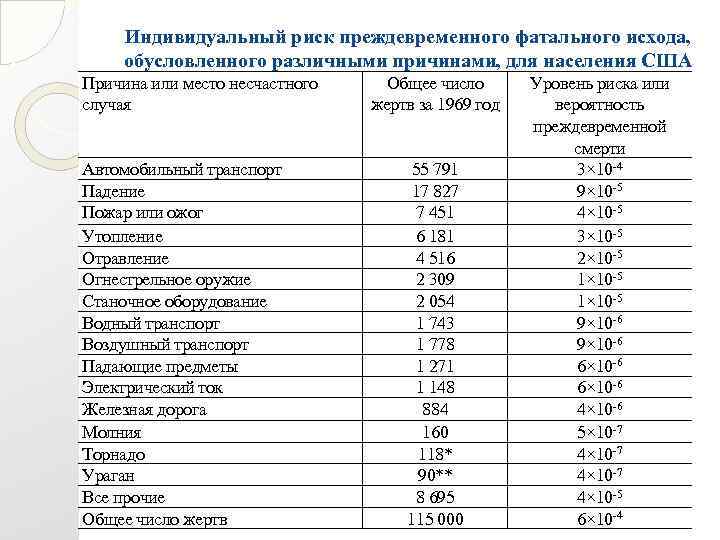 Исход карельского населения причина