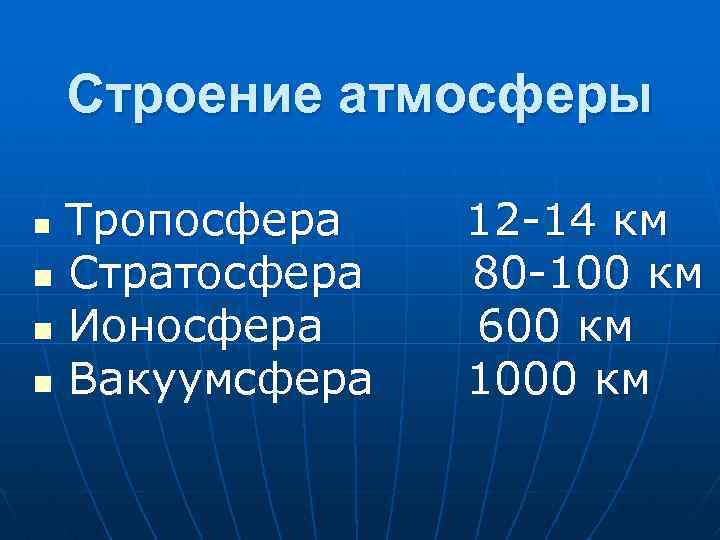 Строение атмосферы Тропосфера n Стратосфера n Ионосфера n Вакуумсфера n 12 -14 км 80