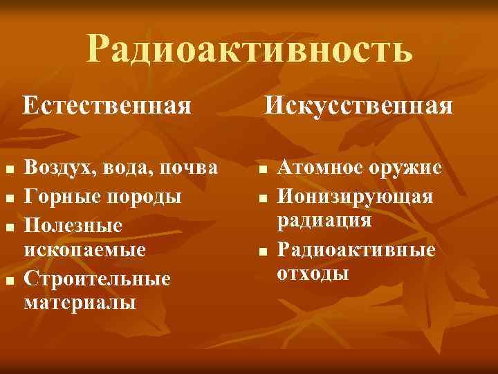 Радиоактивность Естественная n n Воздух, вода, почва Горные породы Полезные ископаемые Строительные материалы Искусственная