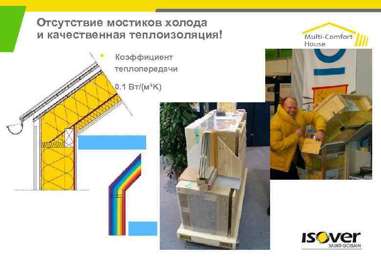 Отсутствие мостиков холода и качественная теплоизоляция! • Коэффициент теплопередачи • 0. 1 Вт/(м²K) 