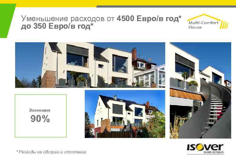 Уменьшение расходов от 4500 Евро/в год* до 350 Евро/в год* Экономия 90% * Расходы