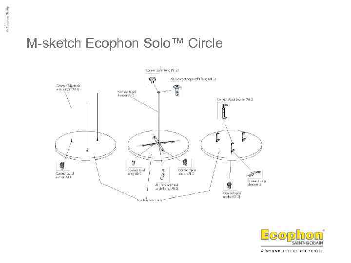 M-sketch Ecophon Solo™ Circle 