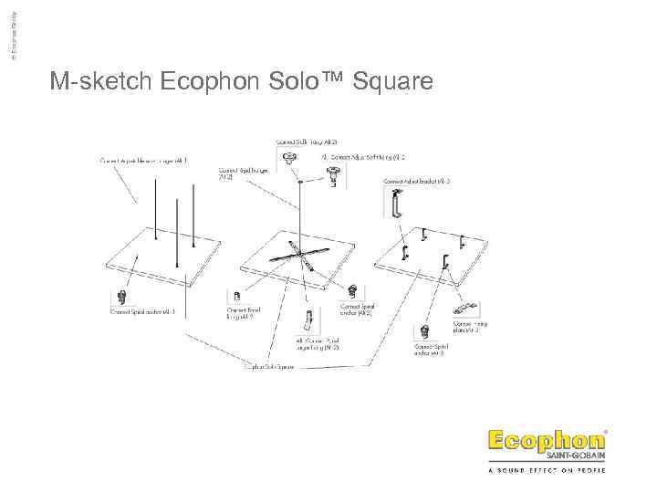 M-sketch Ecophon Solo™ Square 