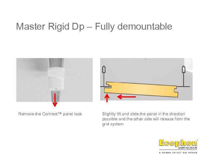 Master Rigid Dp – Fully demountable Remove the Connect™ panel lock Slightly lift and