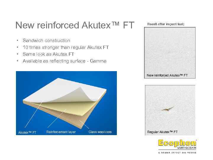 New reinforced Akutex™ FT • • Result after impact test; Sandwich construction 10 times