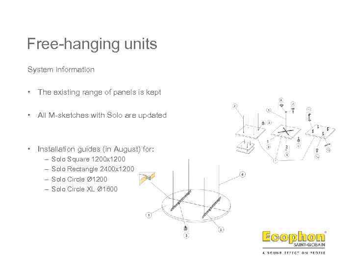 Free-hanging units System information • The existing range of panels is kept • All